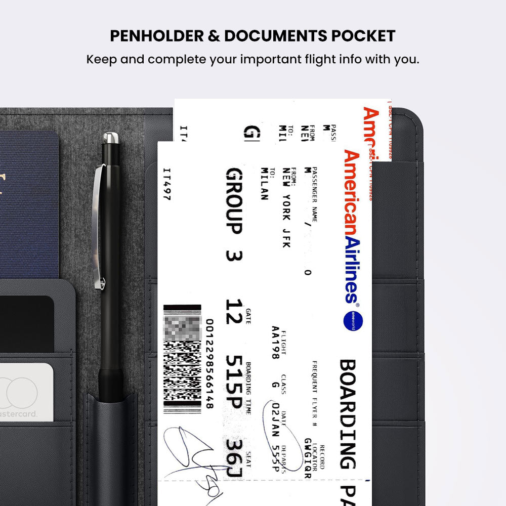 LOC8 Passport Finder Wallet and Holder
